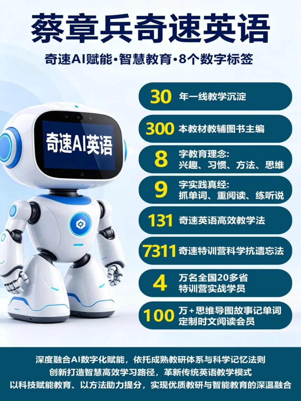 图片上传成功